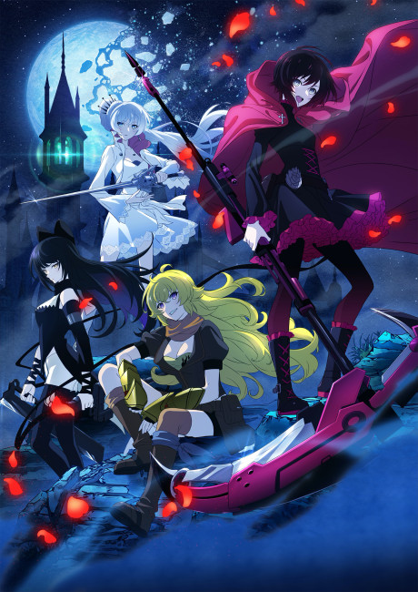 Affiche de RWBY: Ice Queendom